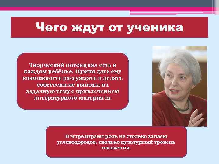 Чего ждут от ученика Творческий потенциал есть в каждом ребёнке. Нужно дать ему возможность