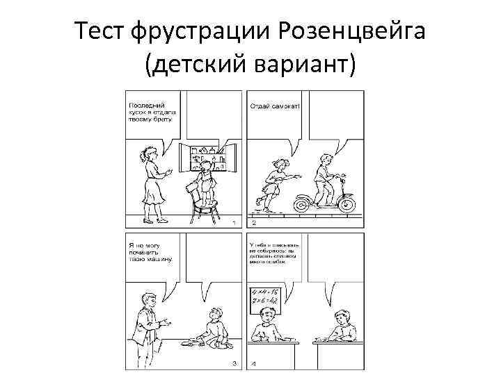 Тест фрустрации Розенцвейга (детский вариант) 