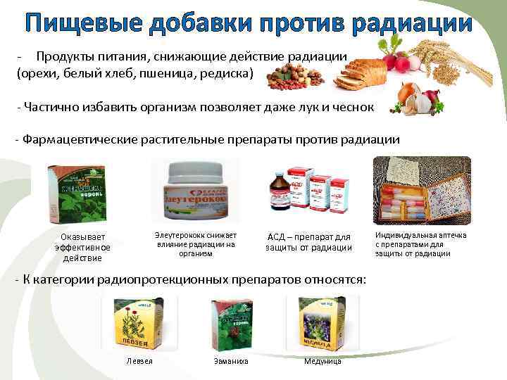 Пищевые добавки против радиации - Продукты питания, снижающие действие радиации (орехи, белый хлеб, пшеница,