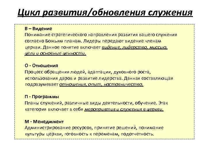 Цикл развития/обновления служения В – Видение Понимание стратегического направления развития вашего служения согласно Божьим