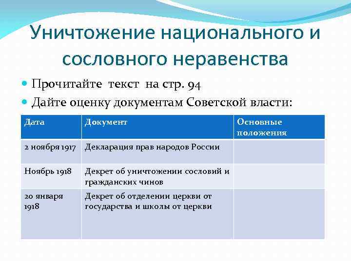 Уничтожение национального и сословного неравенства Прочитайте текст на стр. 94 Дайте оценку документам Советской