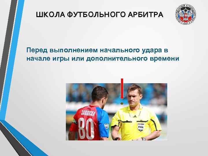 ШКОЛА ФУТБОЛЬНОГО АРБИТРА Перед выполнением начального удара в начале игры или дополнительного времени 