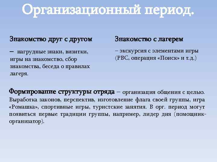 Организационный период. Знакомство друг с другом Знакомство с лагерем – нагрудные знаки, визитки, –