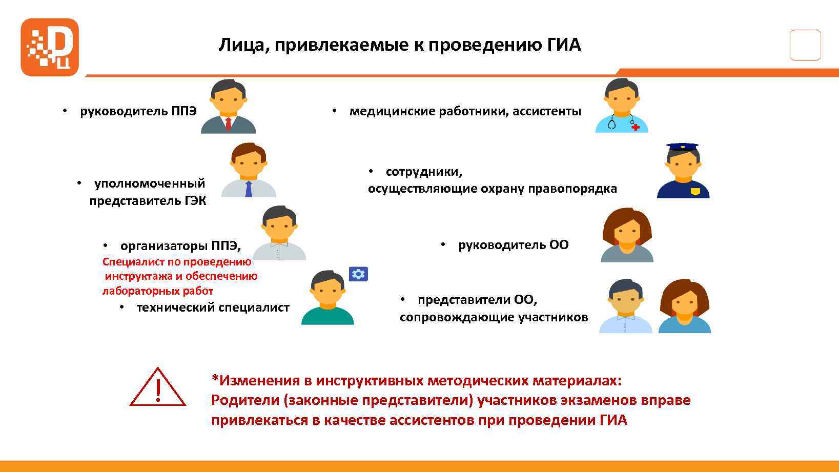 Лица, привлекаемые к проведению ГИА • руководитель ППЭ • медицинские работники, ассистенты • сотрудники,