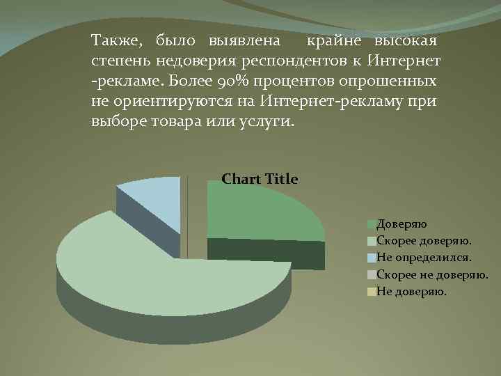 Также, было выявлена крайне высокая степень недоверия респондентов к Интернет -рекламе. Более 90% процентов