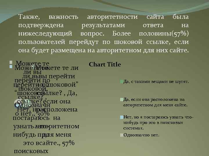 Также, важность авторитетности сайта была подтверждена результатами ответа на нижеследующий вопрос. Более половины(57%) пользователей