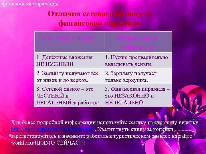 финансовой пирамиды. Отличия сетевого бизнеса от финансовой пирамиды Сетевой бизнес Финансовая пирамида 1. Денежные