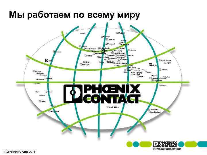 Мы работаем по всему миру 11 Corporate Charts 2016 