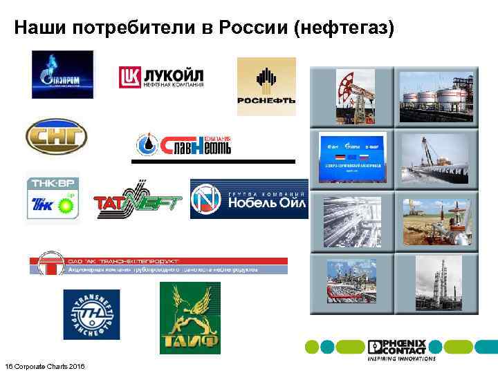 Наши потребители в России (нефтегаз) 16 Corporate Charts 2016 