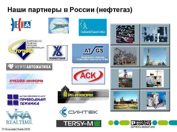 Наши партнеры в России (нефтегаз) 17 Corporate Charts 2016 