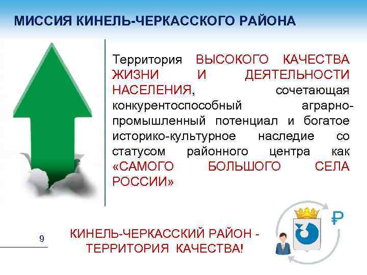 МИССИЯ КИНЕЛЬ-ЧЕРКАССКОГО РАЙОНА Территория ВЫСОКОГО КАЧЕСТВА ЖИЗНИ И ДЕЯТЕЛЬНОСТИ НАСЕЛЕНИЯ, сочетающая конкурентоспособный аграрнопромышленный потенциал