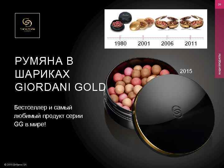 26 РУМЯНА В ШАРИКАХ GIORDANI GOLD Бестселлер и самый любимый продукт серии GG в