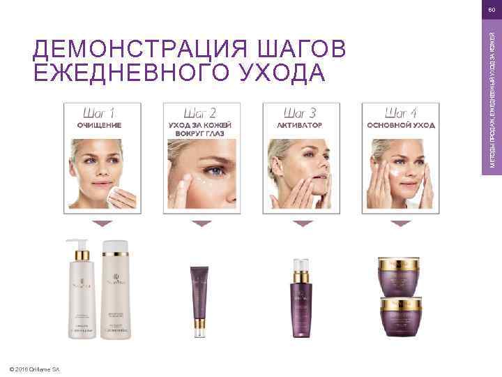 ДЕМОНСТРАЦИЯ ШАГОВ ЕЖЕДНЕВНОГО УХОДА © 2016 Oriflame SA МЕТОДЫ ПРОДАЖ, ЕЖЕДНЕВНЫЙ УХОД ЗА КОЖЕЙ