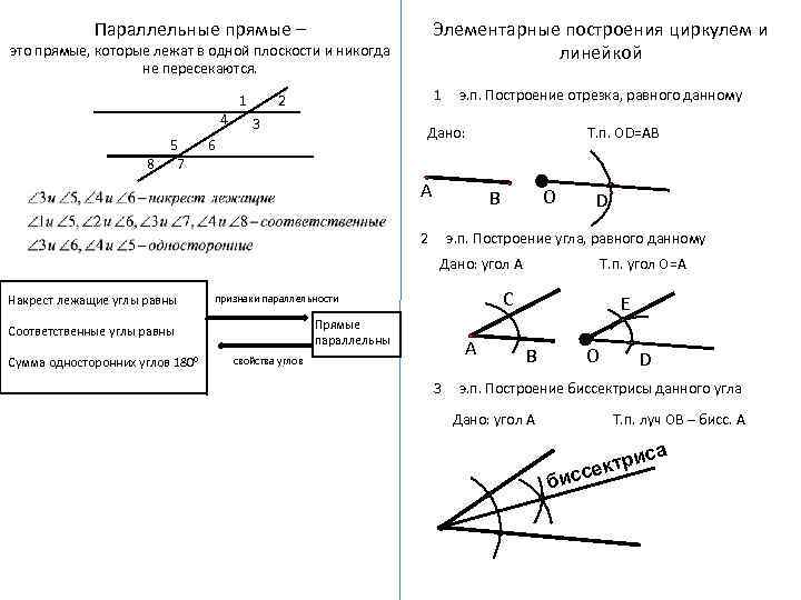 Прямые параллельны если равны смежные углы. Построение прямой параллельной данной с помощью циркуля и линейки. Параллельные прямые циркулем и линейкой. Параллельные прямые построение. Построение параллельной прямой.