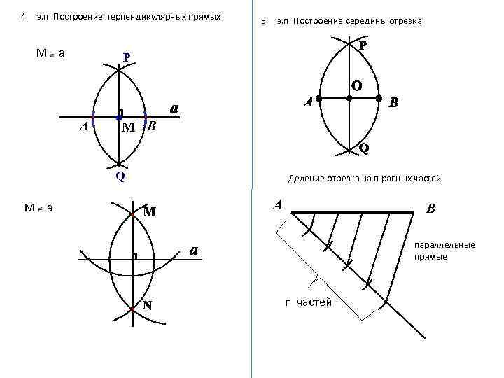 4 э. п. Построение перпендикулярных прямых М а 5 э. п. Построение середины отрезка