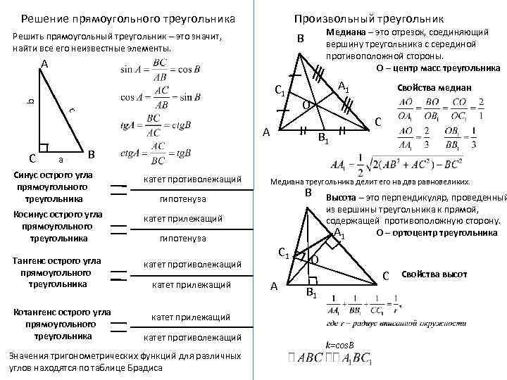 Решение прямоугольного треугольника Произвольный треугольник Медиана – это отрезок, соединяющий вершину треугольника с серединой