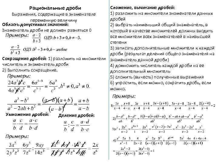 Рациональные дроби Сложение, вычитание дробей: 1) разложить на множители знаменатели данных Выражения, содержащие в