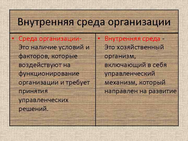 Внутренняя среда организации • Среда организации. Это наличие условий и факторов, которые воздействуют на