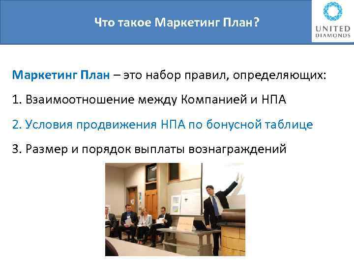 Что такое Маркетинг План? Маркетинг План – это набор правил, определяющих: 1. Взаимоотношение между