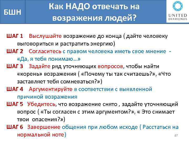 БШН Как НАДО отвечать на возражения людей? ШАГ 1 Выслушайте возражение до конца (