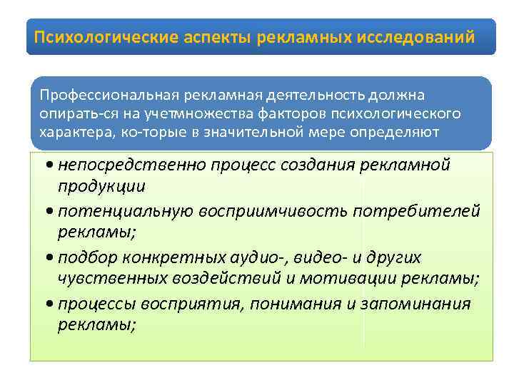 Психологические аспекты рекламных исследований Профессиональная рекламная деятельность должна опирать ся на учетмножества факторов психологического