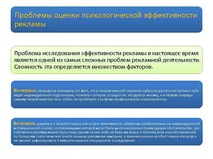 Проблемы оценки психологической эффективности рекламы Проблема исследования эффективности рекламы в настоящее время является одной