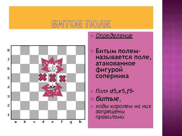 Определение Битым полемназывается поле, атакованное фигурой соперника Поля d 5, e 5, f