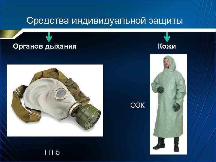 Средства индивидуальной защиты Органов дыхания Кожи ОЗК ГП-5 