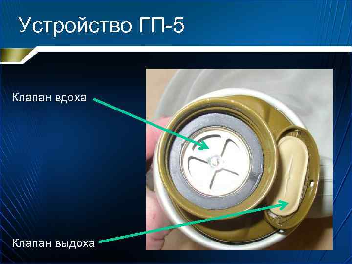 Устройство ГП-5 Клапан вдоха Клапан выдоха 