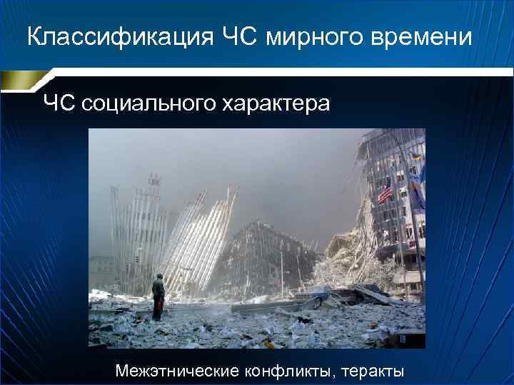 Классификация ЧС мирного времени ЧС социального характера Межэтнические конфликты, теракты 