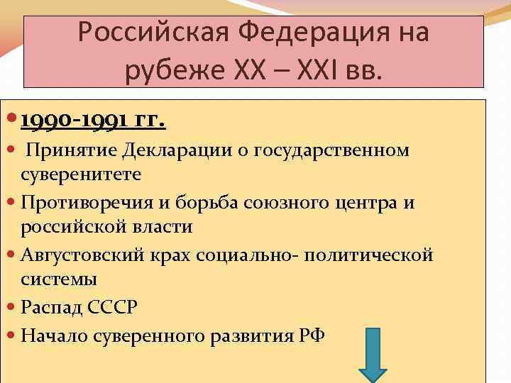 Российская Федерация на рубеже XX – XXI вв. 1990 -1991 гг. Принятие Декларации о