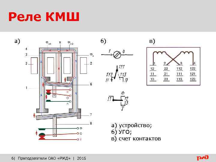 Счет контактов реле нмш