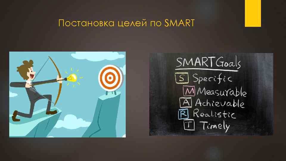 Постановка целей по SMART 