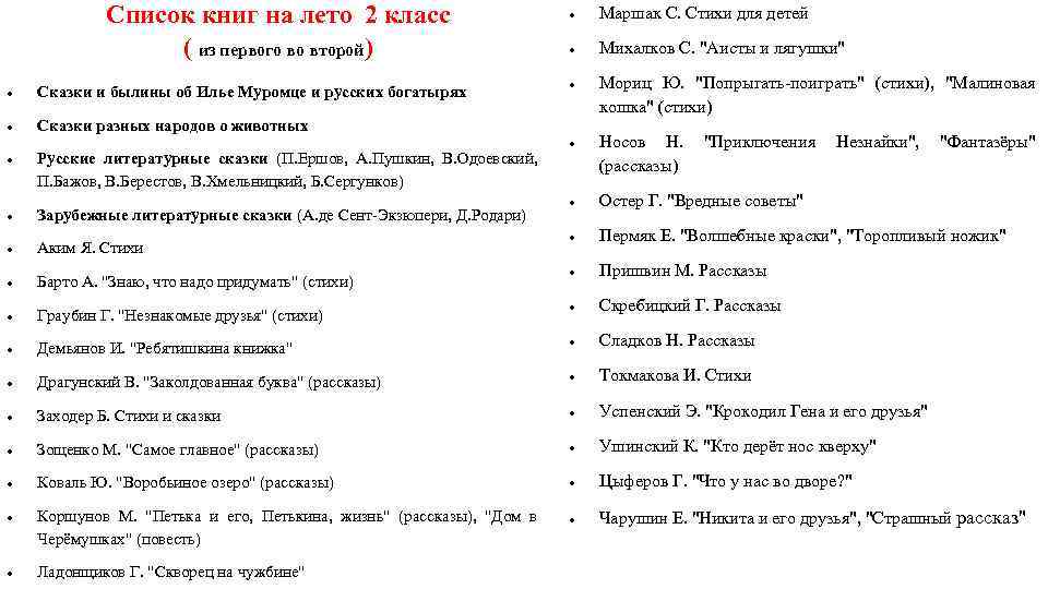 Как составить список литературы 4 класс литературное чтение проект