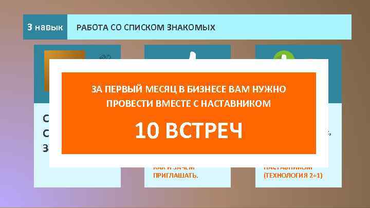 3 навык РАБОТА СО СПИСКОМ ЗНАКОМЫХ ЗА ПЕРВЫЙ МЕСЯЦ В БИЗНЕСЕ ВАМ НУЖНО ПРОВЕСТИ