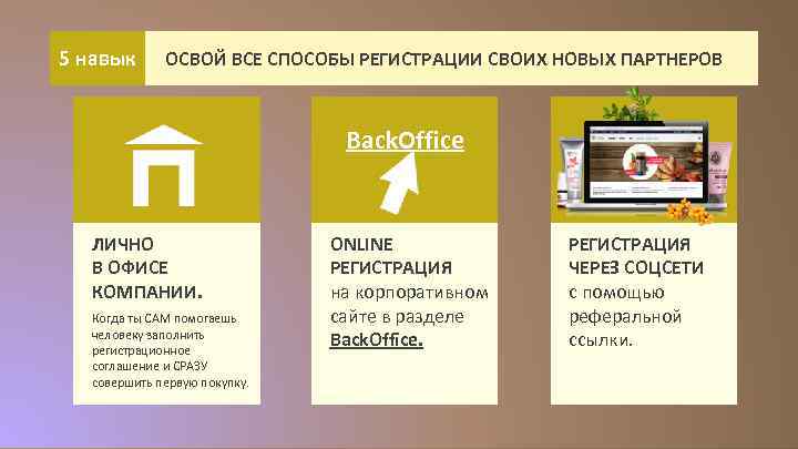 5 навык ОСВОЙ ВСЕ СПОСОБЫ РЕГИСТРАЦИИ СВОИХ НОВЫХ ПАРТНЕРОВ Back. Office ЛИЧНО В ОФИСЕ