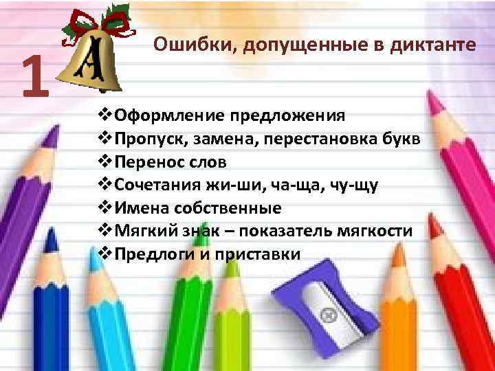 1 Ошибки, допущенные в диктанте v. Оформление предложения v. Пропуск, замена, перестановка букв v.