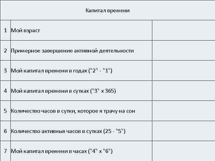 Капитал времени 1 Мой взраст 2 Примерное завершение активной деятельности 3 Мой капитал времени