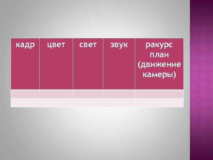 На рисунке показано изменение биржевой стоимости акций целлюлозно бумажного завода в первой половине