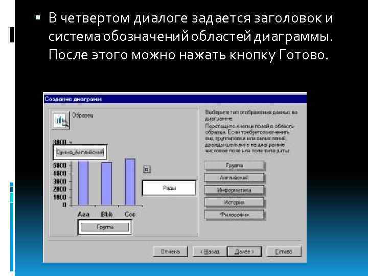  В четвертом диалоге задается заголовок и система обозначений областей диаграммы. После этого можно