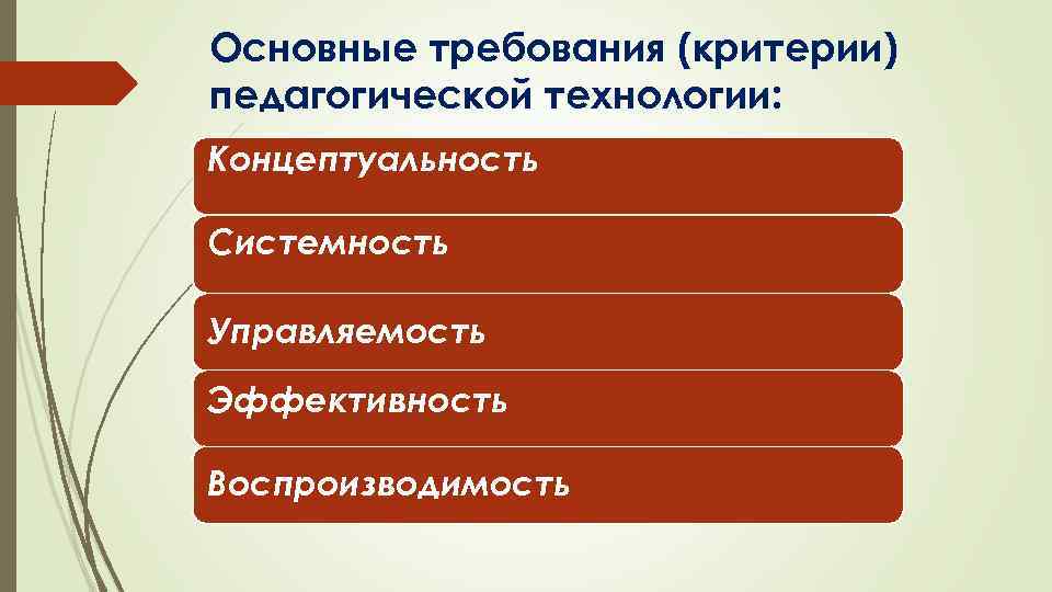 Основные требования (критерии) педагогической технологии: Концептуальность Системность Управляемость Эффективность Воспроизводимость 