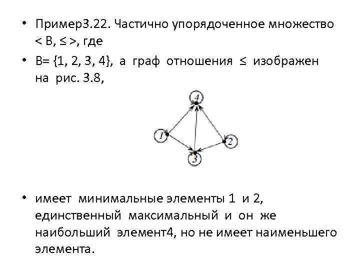  • Пример3. 22. Частично упорядоченное множество < B, ≤ >, где • B=