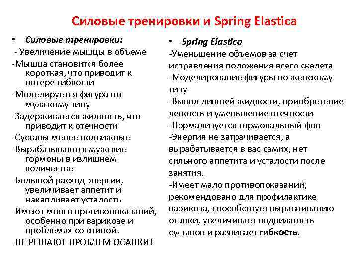 Силовые тренировки и Spring Elastica • Силовые тренировки: - Увеличение мышцы в объеме -Мышца