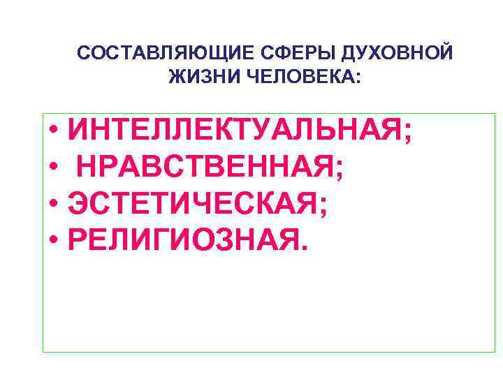 СОСТАВЛЯЮЩИЕ СФЕРЫ ДУХОВНОЙ ЖИЗНИ ЧЕЛОВЕКА: • ИНТЕЛЛЕКТУАЛЬНАЯ; • НРАВСТВЕННАЯ; • ЭСТЕТИЧЕСКАЯ; • РЕЛИГИОЗНАЯ. 