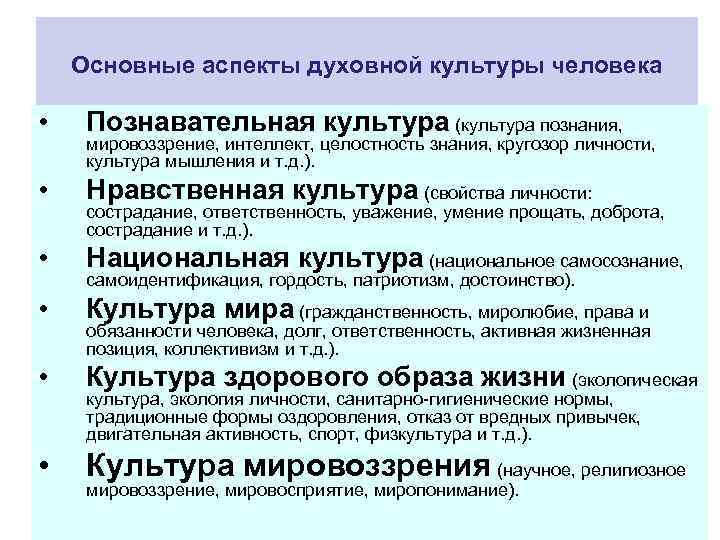 Основные аспекты духовной культуры человека • Познавательная культура (культура познания, • Нравственная культура (свойства