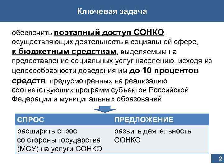Ключевая задача обеспечить поэтапный доступ СОНКО, осуществляющих деятельность в социальной сфере, к бюджетным средствам,