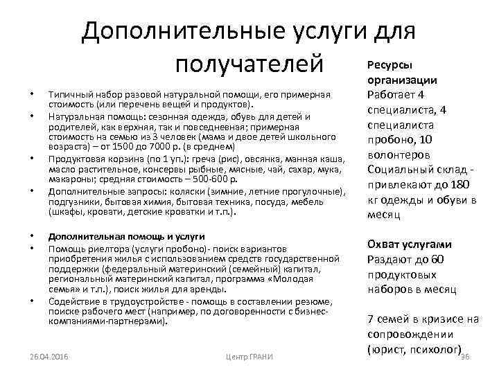 Дополнительные услуги для Ресурсы получателей организации • • Типичный набор разовой натуральной помощи, его