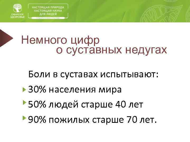 Немного цифр о суставных недугах Боли в суставах испытывают: 30% населения мира 50% людей