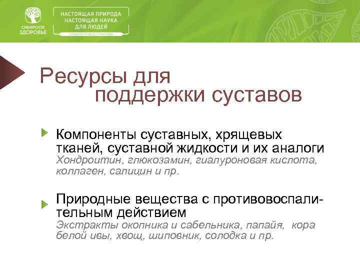 Ресурсы для поддержки суставов Компоненты суставных, хрящевых тканей, суставной жидкости и их аналоги Хондроитин,