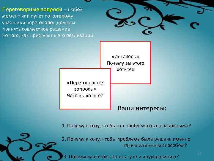 Переговорные вопросы – любой момент или пункт по которому участники переговоров должны принять совместное